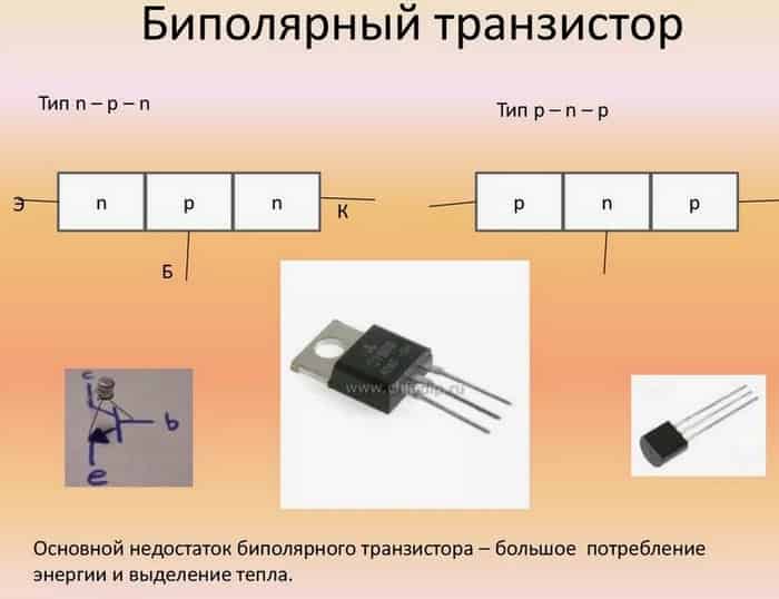 Биполярный транзистор: принцип действия и его основные параметры