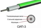 СИП кабель: что это такое, виды, характеристики, маркировка