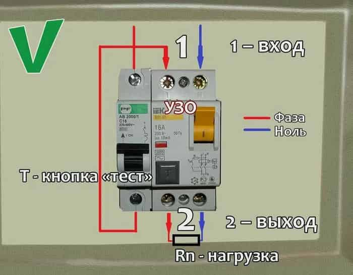 5 причин установить УЗО