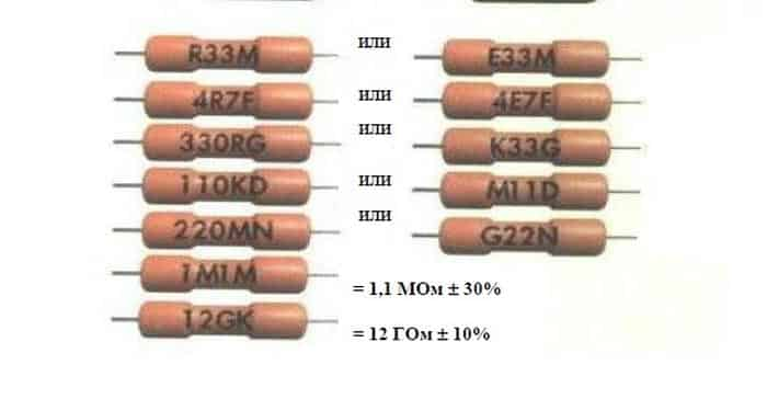 Цветовая маркировка резисторов или что нужно знать