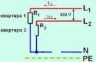 Две фазы в розетке - как такое возможно, причины, что делать?