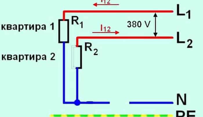 Две фазы в розетке — как такое возможно, причины, что делать?